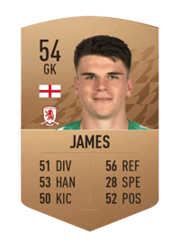 Bradley James Common 54 OVR