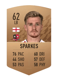 Jack Sparkes Common 62 OVR