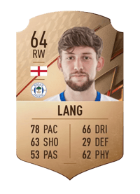 Callum Lang Rare 64 OVR