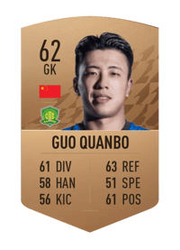 Guo Quanbo Common 62 OVR