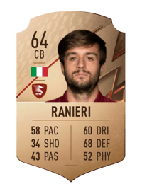 Luca Ranieri Rare 64 OVR