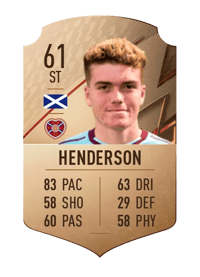 Euan Henderson Rare 61 OVR