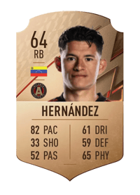 Ronald Hernández Rare 64 OVR