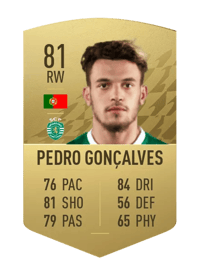 Pedro Gonçalves Common 81 OVR