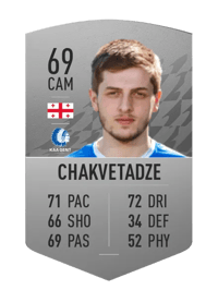 Giorgi Chakvetadze Common 69 OVR