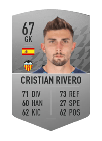 Cristian Rivero Common 67 OVR
