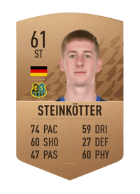 Justin Steinkötter Common 61 OVR