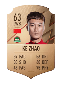Ke Zhao Rare 63 OVR