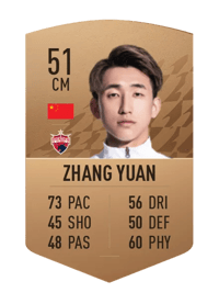 Zhang Yuan Common 51 OVR