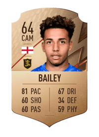 Odin Bailey Rare 64 OVR
