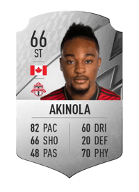 Ayo Akinola Rare 66 OVR