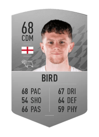 Max Bird Common 68 OVR