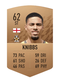 Harvey Knibbs Common 62 OVR