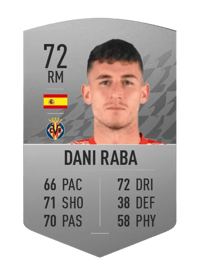 Dani Raba Common 72 OVR