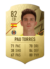 Pau Torres Rare 82 OVR
