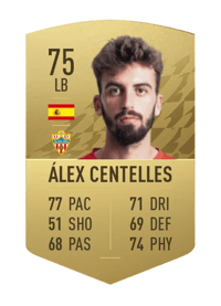 Álex Centelles Common 75 OVR