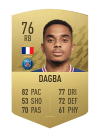 Colin Dagba Common 76 OVR