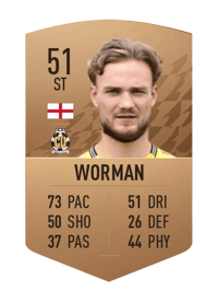 Ben Worman Common 51 OVR