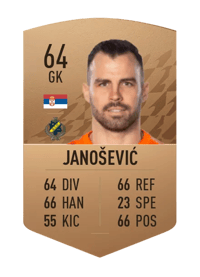 Budimir Janošević Common 64 OVR
