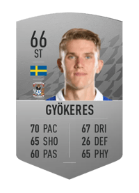 Viktor Gyökeres Common 66 OVR