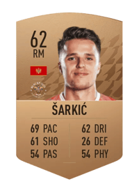 Oliver Šarkić Common 62 OVR