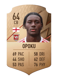 Jerome Opoku Rare 64 OVR
