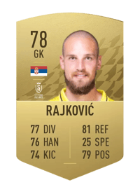 Predrag Rajković Common 78 OVR