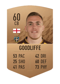 Ben Goodliffe Common 60 OVR
