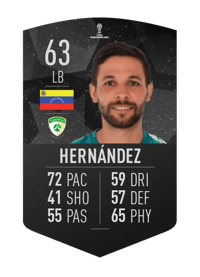 José Rafael Hernández CONMEBOL SUDAMERICANA 63 OVR
