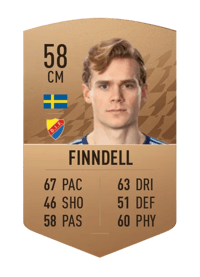 Hampus Finndell Common 58 OVR