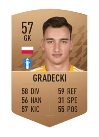 Bartłomiej Gradecki Common 57 OVR