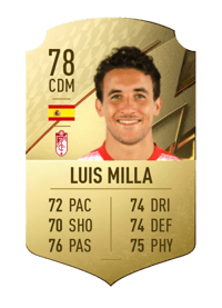 Luis Milla Rare 78 OVR