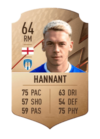 Luke Hannant Rare 64 OVR
