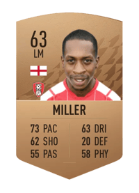 Mickel Miller Common 63 OVR