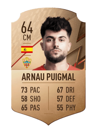 Arnau Puigmal Rare 64 OVR