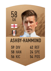 Luca Ashby-Hammond Common 58 OVR