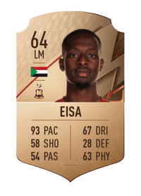 Abo Eisa Rare 64 OVR
