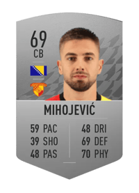 Marko Mihojević Common 69 OVR