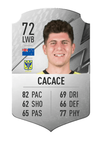 Liberato Cacace Rare 72 OVR