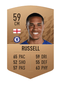 Jon Russell Common 59 OVR