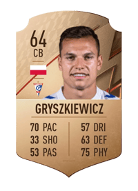Adrian Gryszkiewicz Rare 64 OVR