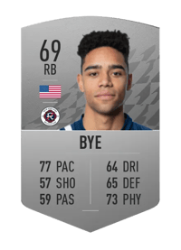 Brandon Bye Common 69 OVR