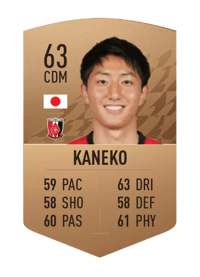 Daiki Kaneko Common 63 OVR