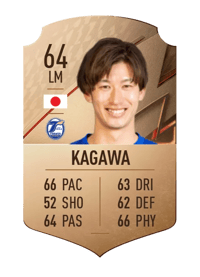 Yuki Kagawa Rare 64 OVR