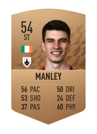 Rob Manley Common 54 OVR