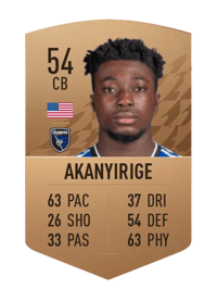 Jacob Akanyirige Common 54 OVR