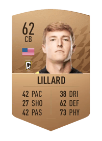 Grant Lillard Common 62 OVR