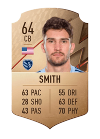 Graham Smith Rare 64 OVR