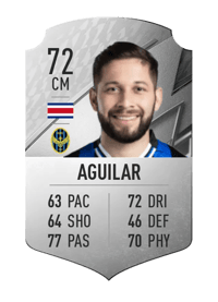 Elías Aguilar Rare 72 OVR