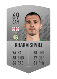 Giorgi Kharaishvili Common 69 OVR